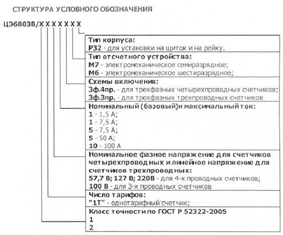 Энергомера цэ6803в м7 р31 схема